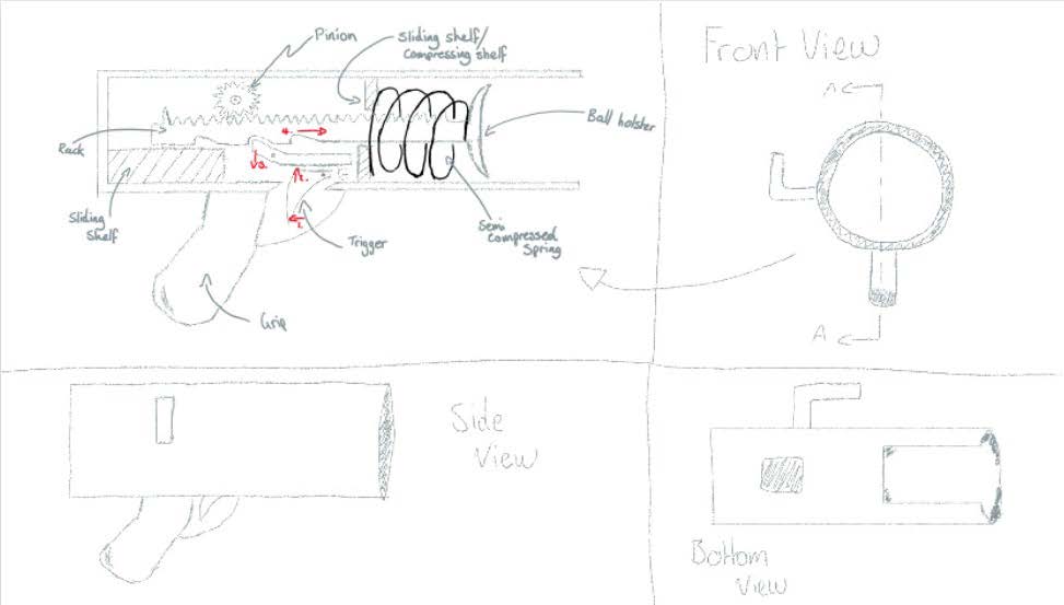 Initial concept sketch of the launcher mechanism