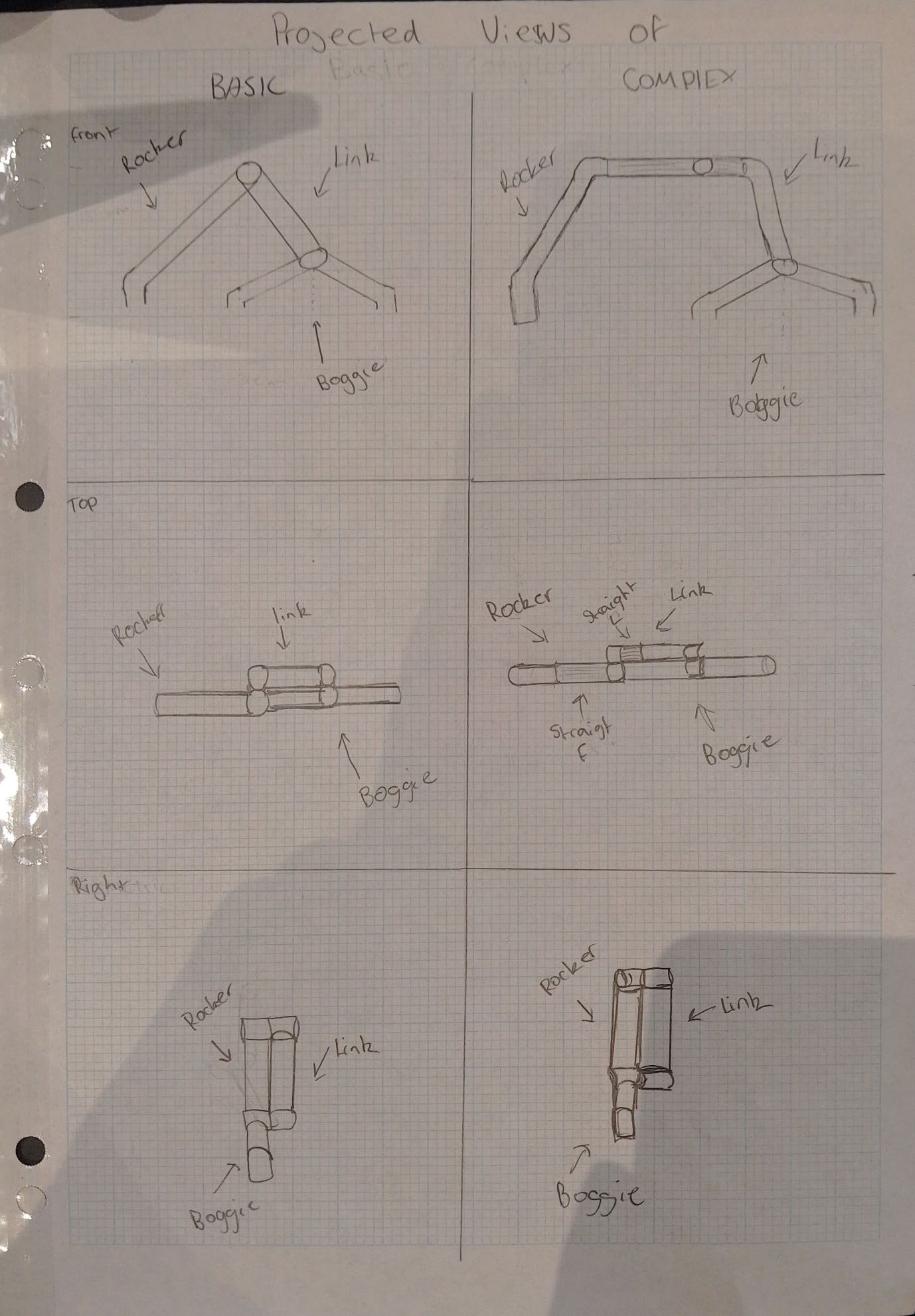 Rocker-bogie concept sketch — basic vs complex configurations